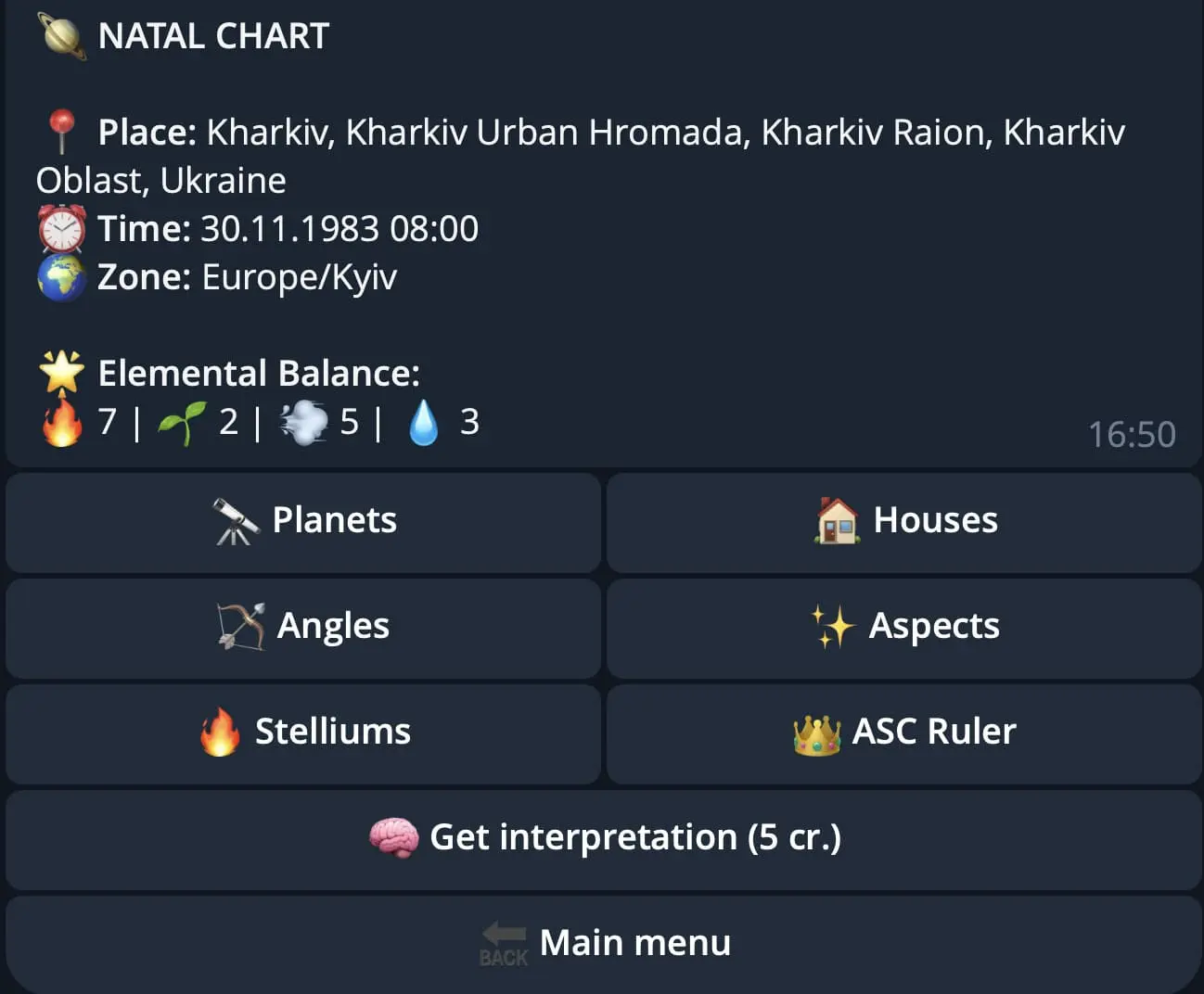 Astronex Natal chart Info